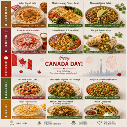 2 Meals & Breakfast Plan