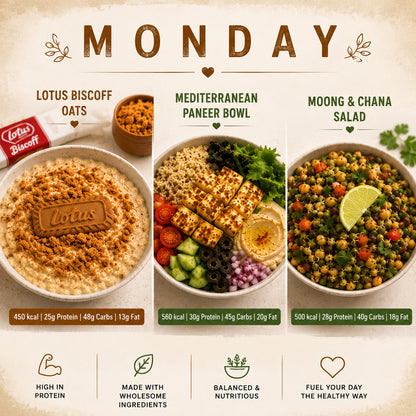 2 Meals & Breakfast Plan
