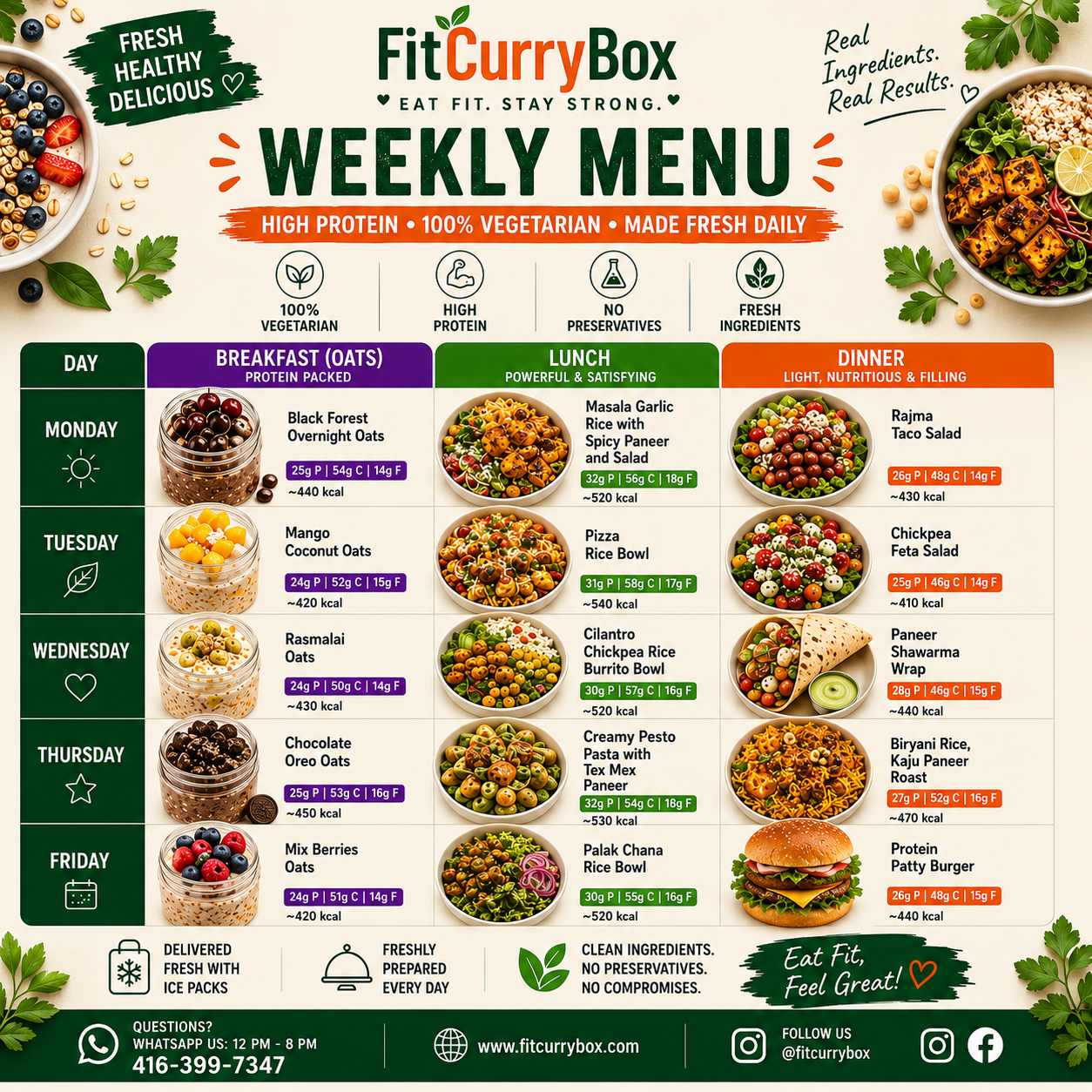 1 Meal per day
