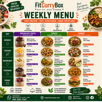1 Meal per day
