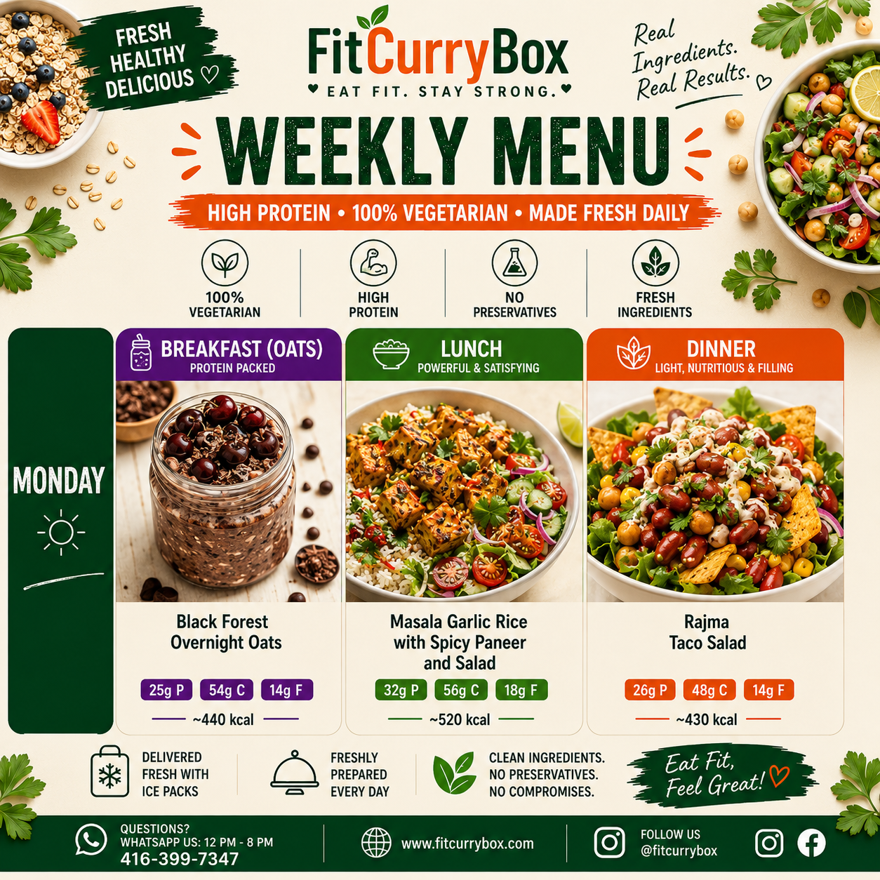 1 Meal per day