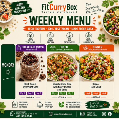 1 Meal per day