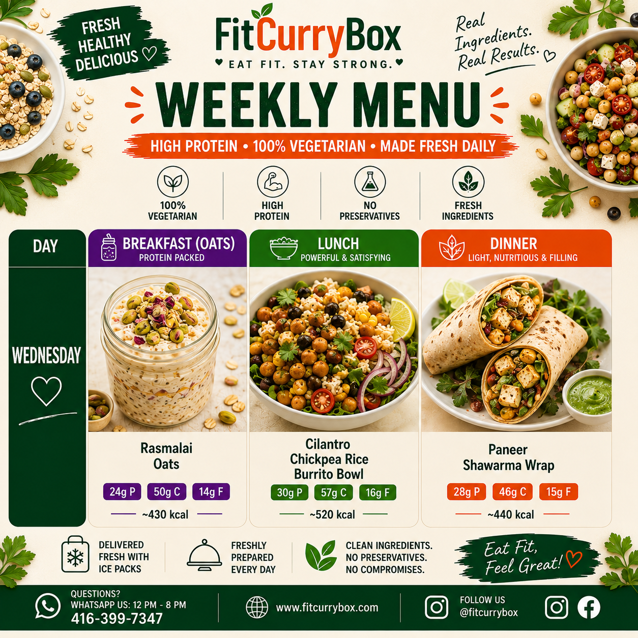 1 Meal per day